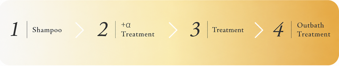 Why Your Regular Treatment Isn't Enough.