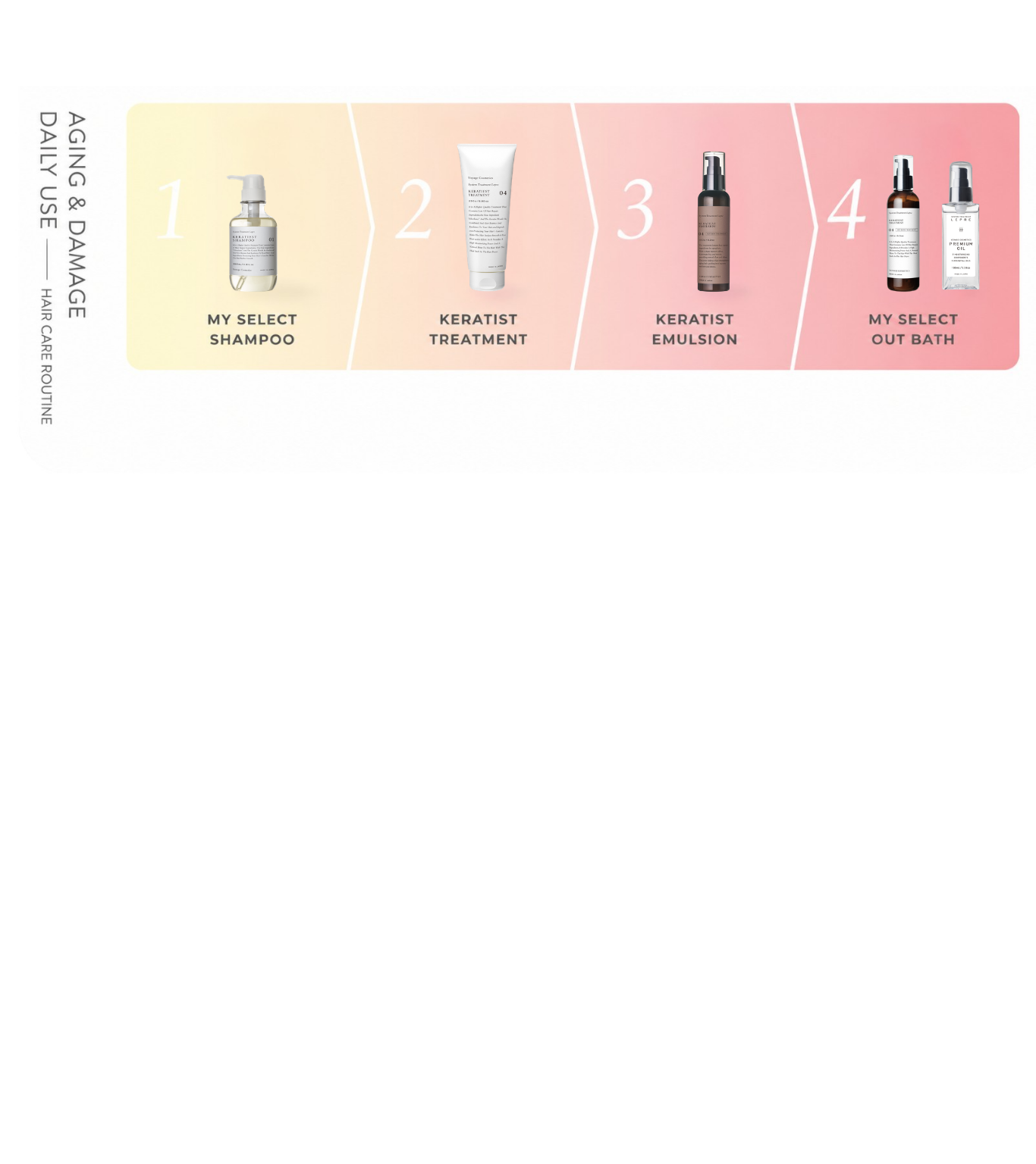 KERATIEST Emulsion Out Bath 150g