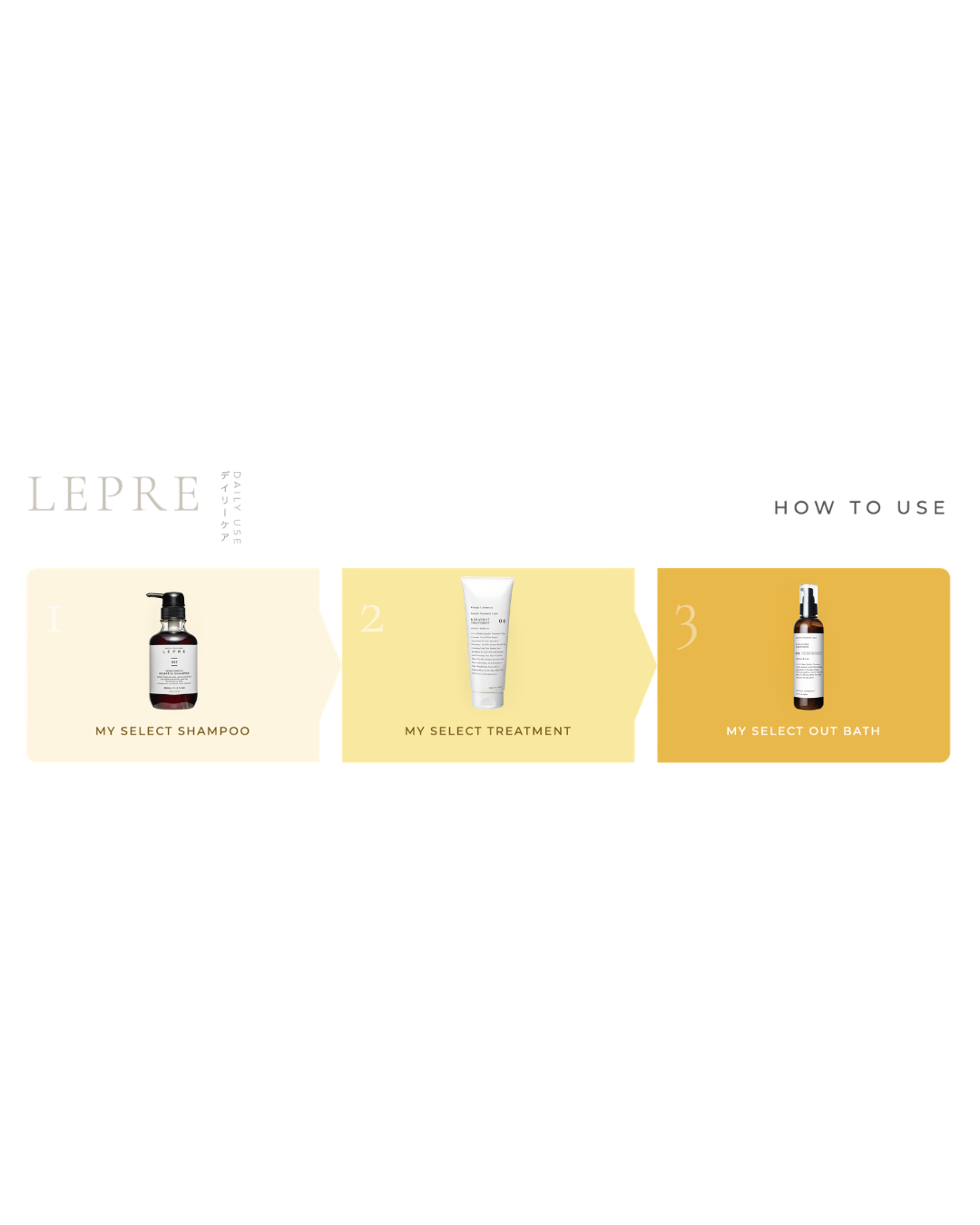 HEMATIN SHAMPOO